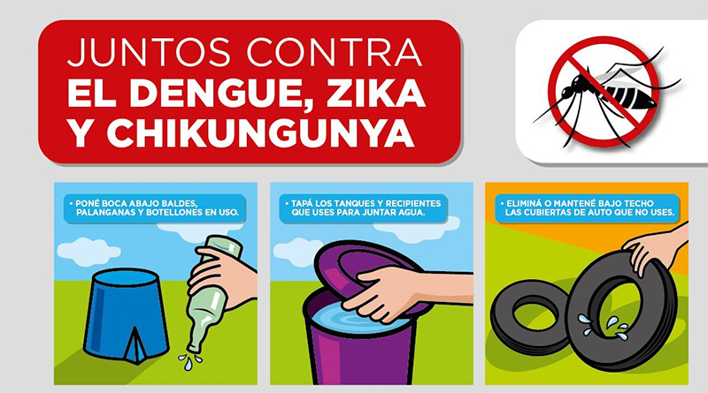 Recomendaciones para prevenir el Dengue, Chikunguña y Zika