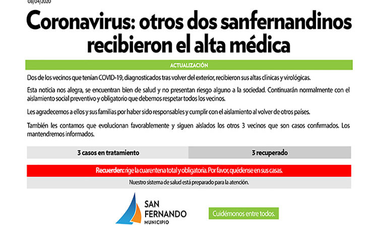 Coronavirus: otros dos sanfernandinos recibieron el alta médica